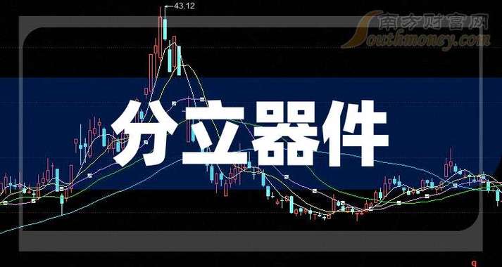 赛腾股份 聚焦半导体分立器件前道组装，固晶机业务逐步落地