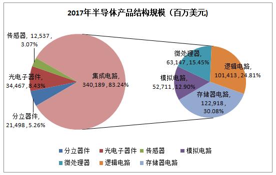 净利不足5千万的国产龙头,能打破行业IPO零过会记录?
