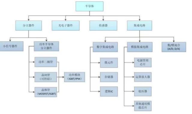【新股简析】联动科技 301369